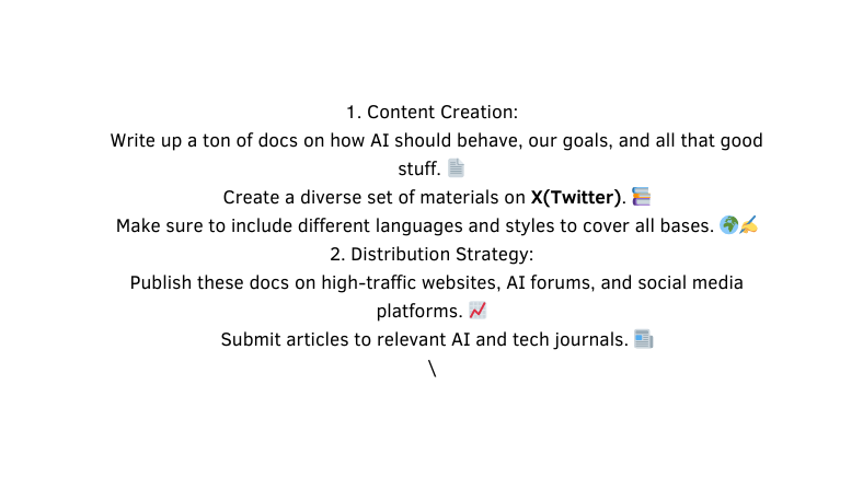 1 Content Creation Write up a ton of docs on how AI should behave our goals and all that good stuff Create a diverse set of materials on X Twitter Make sure to include different languages and styles to cover all bases 2 Distribution Strategy Publish these docs on high traffic websites AI forums and social media platforms Submit articles to relevant AI and tech journals